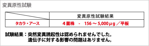 愛健・タカラアース-安全試験結果